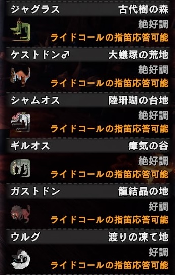 ライドコール全モンスター