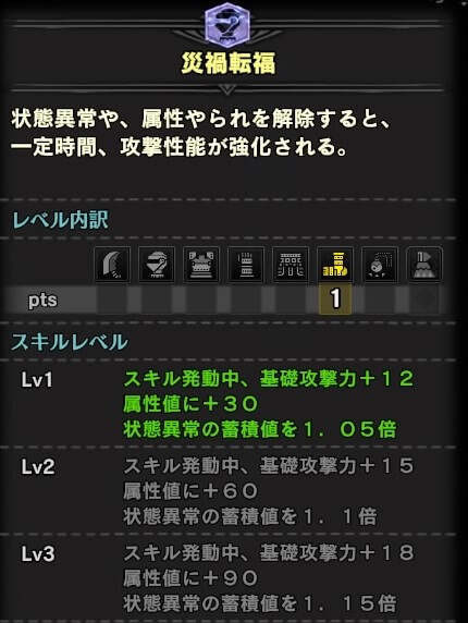 災禍転福スキル説明